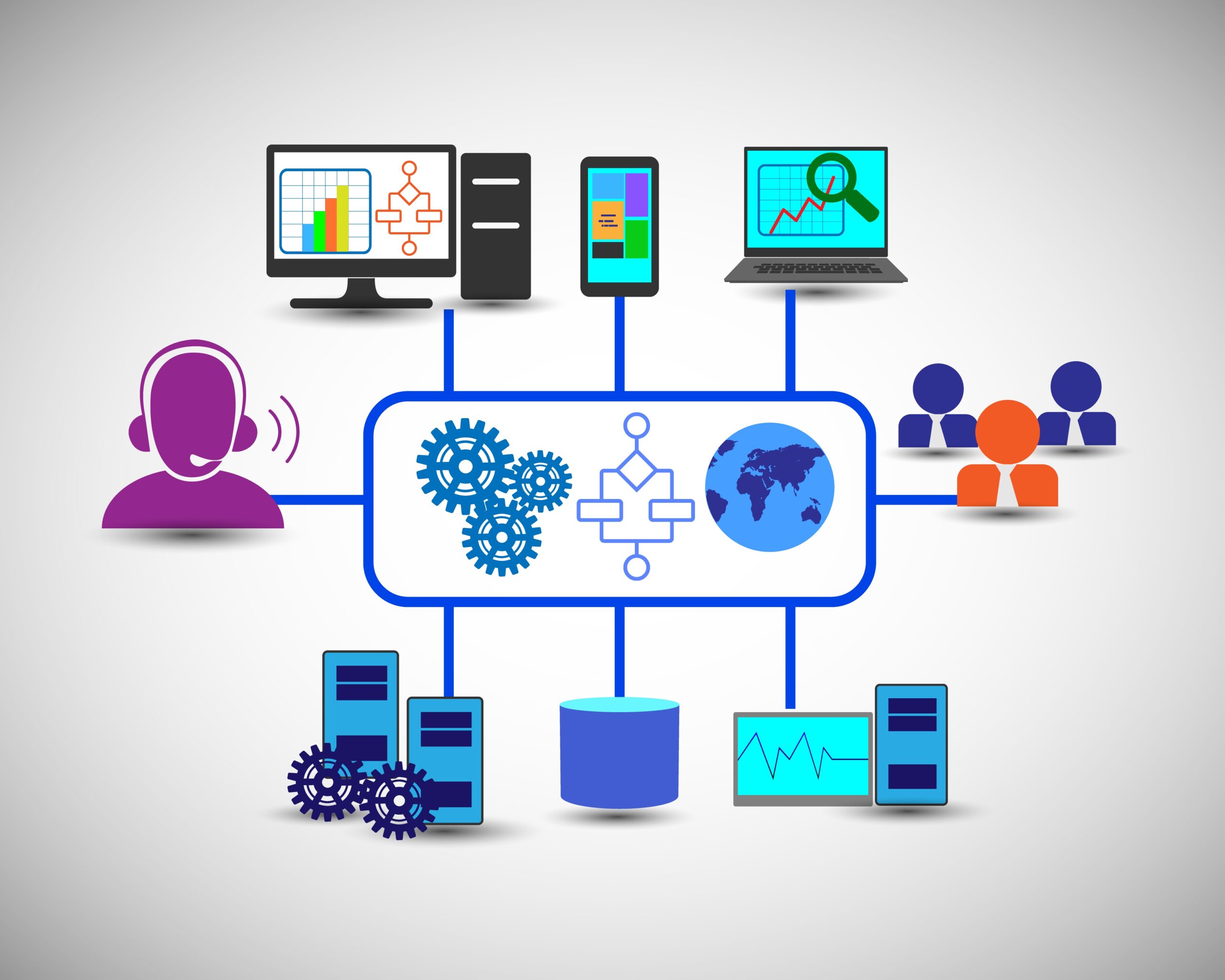 Modern Contact Center